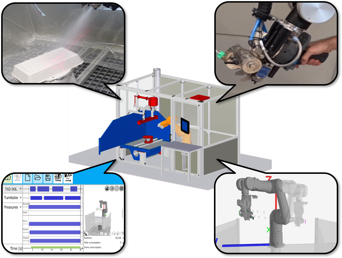 FlexFiber Vision